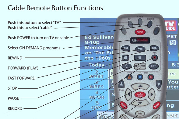 How To Use Comcast Cable Tv Remote Control For Dvr For Seniors